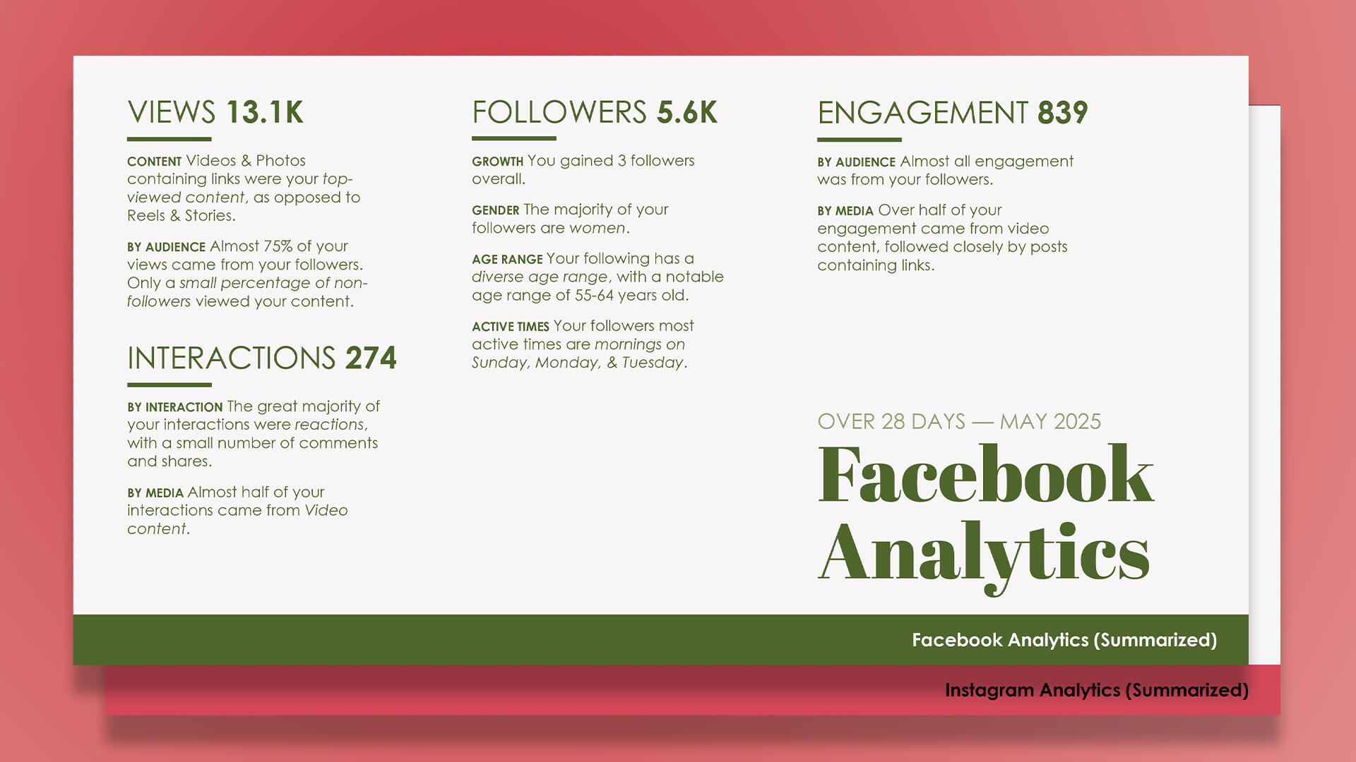 Portilla: Facebook Analytics Portilla: Facebook Analytics